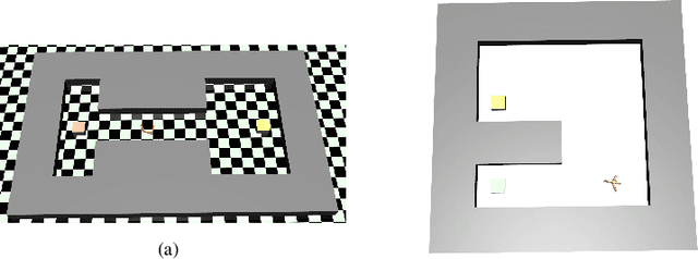 Figure 3 for Learning Diverse Policies with Soft Self-Generated Guidance