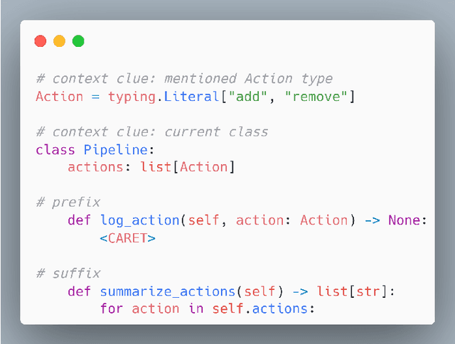 Figure 3 for Challenge on Optimization of Context Collection for Code Completion