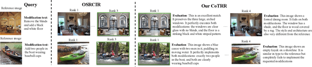 Figure 4 for Chain-of-Thought Re-ranking for Image Retrieval Tasks