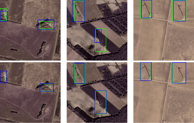 Figure 4 for Weakly-semi-supervised object detection in remotely sensed imagery