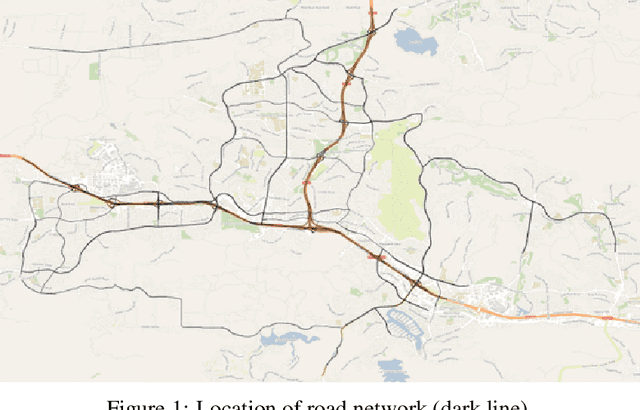 Figure 1 for Counterfactual Explanations for Deep Learning-Based Traffic Forecasting