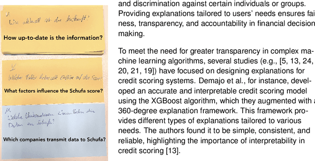 Figure 2 for Peeking Inside the Schufa Blackbox: Explaining the German Housing Scoring System