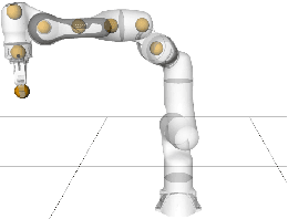 Figure 1 for Informed Circular Fields for Global Reactive Obstacle Avoidance of Robotic Manipulators