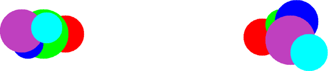 Figure 2 for The Principle of Uncertain Maximum Entropy