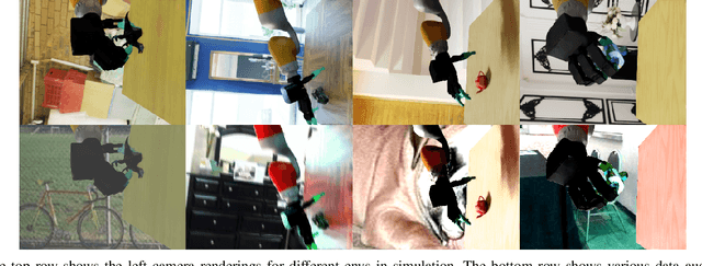 Figure 2 for DextrAH-RGB: Visuomotor Policies to Grasp Anything with Dexterous Hands