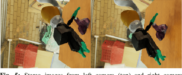 Figure 3 for DextrAH-RGB: Visuomotor Policies to Grasp Anything with Dexterous Hands