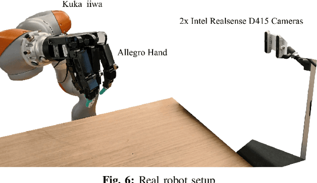 Figure 4 for DextrAH-RGB: Visuomotor Policies to Grasp Anything with Dexterous Hands