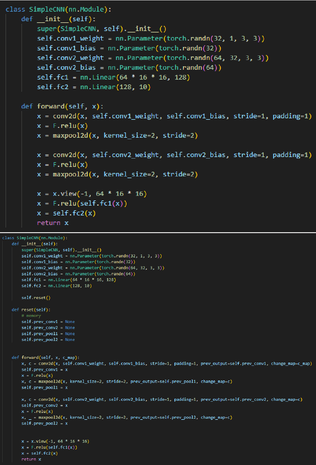 Figure 4 for Addressing a fundamental limitation in deep vision models: lack of spatial attention