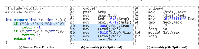 Figure 1 for Nova$^+$: Generative Language Models for Binaries
