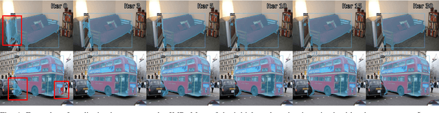 Figure 4 for ENInst: Enhancing Weakly-supervised Low-shot Instance Segmentation