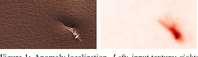 Figure 1 for High-Fidelity Zero-Shot Texture Anomaly Localization Using Feature Correspondence Analysis