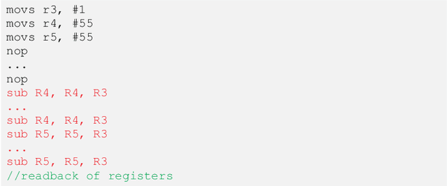 Figure 3 for Fault Injection on Embedded Neural Networks: Impact of a Single Instruction Skip