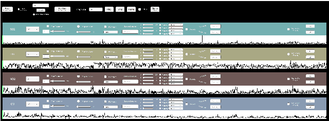Figure 1 for Interactive Sonification for Health and Energy using ChucK and Unity