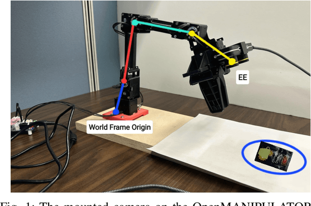 Figure 1 for Deep Visual Servoing of an Aerial Robot Using Keypoint Feature Extraction