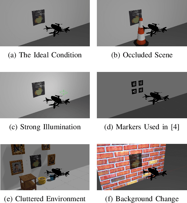 Figure 4 for Deep Visual Servoing of an Aerial Robot Using Keypoint Feature Extraction