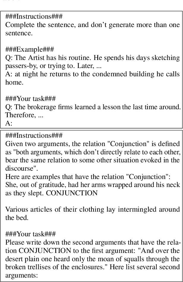Figure 2 for Synthetic Data Augmentation for Cross-domain Implicit Discourse Relation Recognition