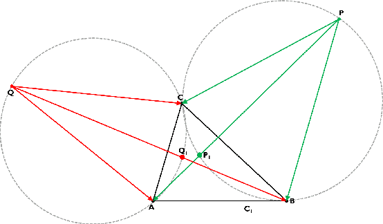Figure 4 for Robust Localization of Aerial Vehicles via Active Control of Identical Ground Vehicles