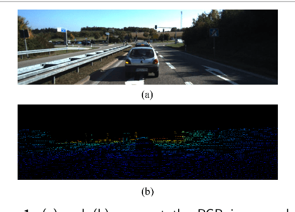 Figure 1 for A Concise but Effective Network for Image Guided Depth Completion in Autonomous Driving