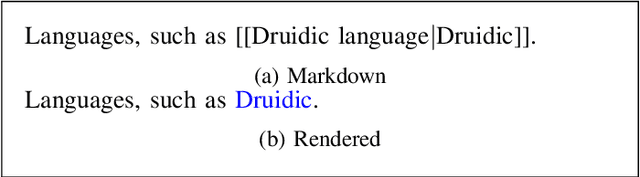 Figure 3 for SHADE: Semantic Hypernym Annotator for Domain-specific Entities -- DnD Domain Use Case