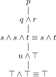 Figure 1 for Implementing Derivations of Definite Logic Programs with Self-Attention Networks