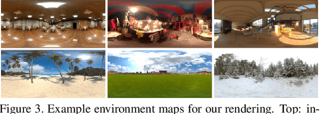 Figure 4 for Towards High-Quality Specular Highlight Removal by Leveraging Large-Scale Synthetic Data