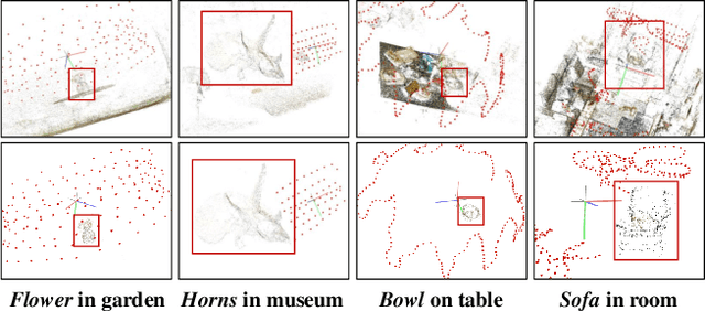 Figure 2 for Obj-NeRF: Extract Object NeRFs from Multi-view Images