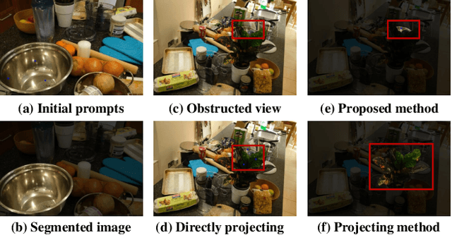 Figure 3 for Obj-NeRF: Extract Object NeRFs from Multi-view Images