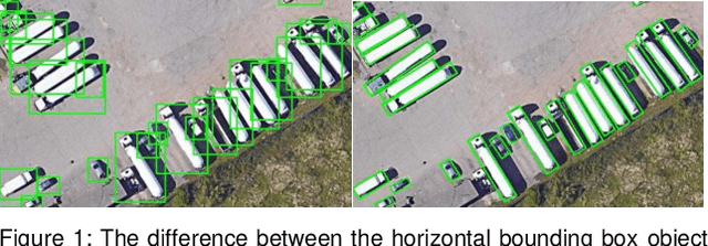 Figure 1 for AR Visualization System for Ship Detection and Recognition Based on AI
