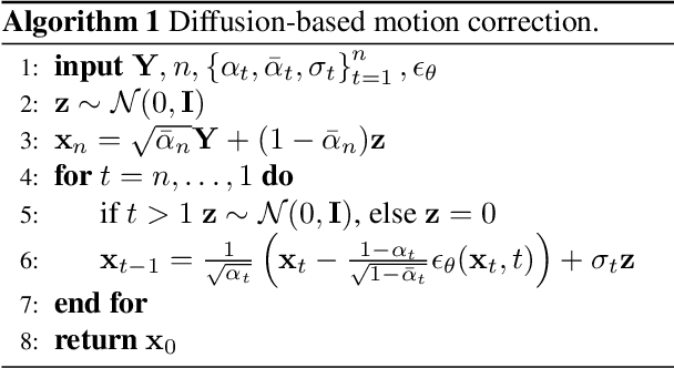 Figure 1 for Assessing the use of Diffusion models for motion artifact correction in brain MRI