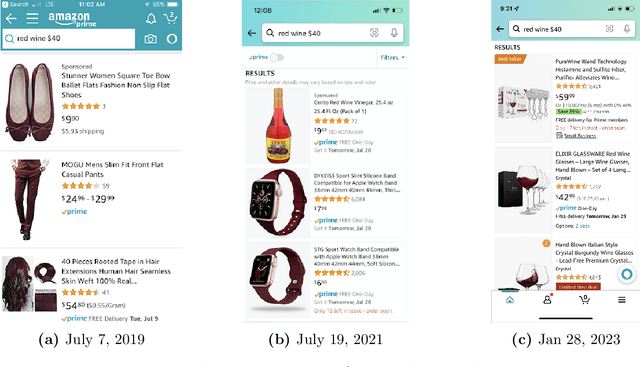 Figure 1 for Rethinking E-Commerce Search