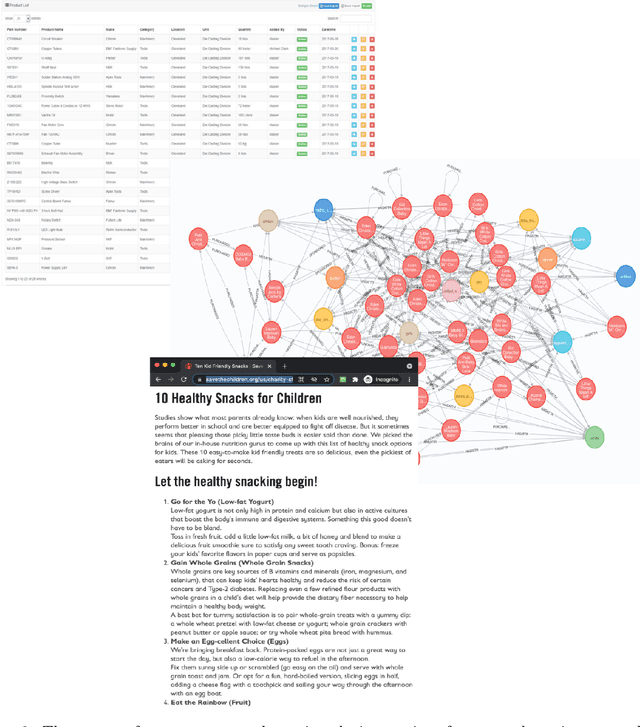 Figure 2 for Rethinking E-Commerce Search