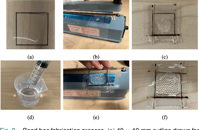 Figure 2 for BeadSight: An Inexpensive Tactile Sensor Using Hydro-Gel Beads