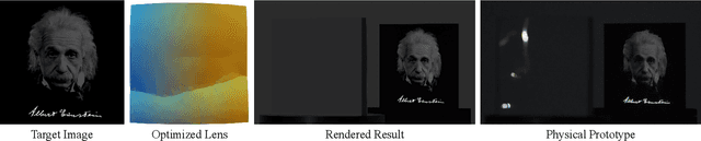 Figure 1 for End-to-end Surface Optimization for Light Control