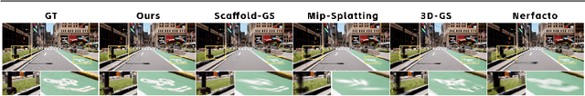 Figure 1 for Drone-assisted Road Gaussian Splatting with Cross-view Uncertainty