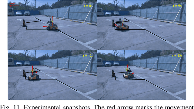 Figure 3 for TransMPC: Transformer-based Explicit MPC with Variable Prediction Horizon
