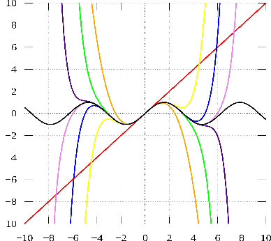 Figure 1 for DADAgger: Disagreement-Augmented Dataset Aggregation