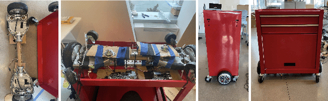 Figure 2 for Rapidly Built Medical Crash Cart! Lessons Learned and Impacts on High-Stakes Team Collaboration in the Emergency Room