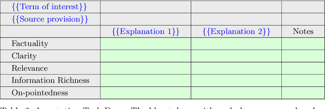 Figure 4 for Explaining Legal Concepts with Augmented Large Language Models (GPT-4)