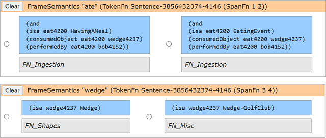 Figure 2 for Interactively Diagnosing Errors in a Semantic Parser