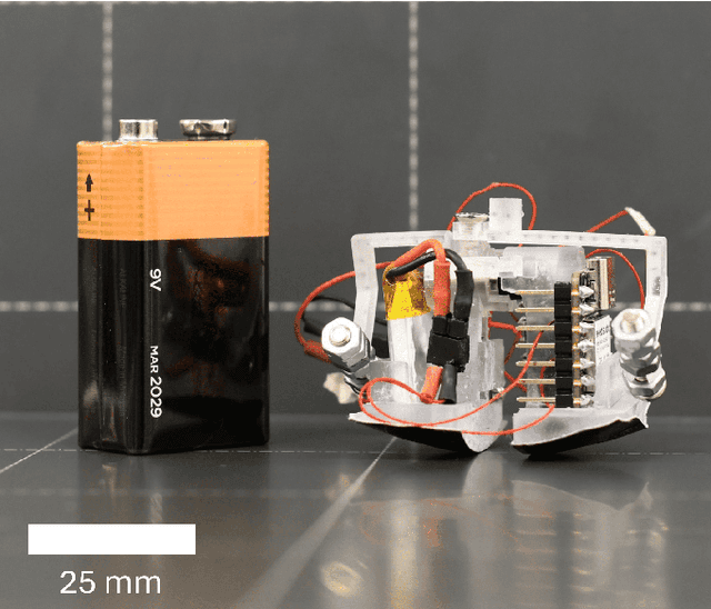 Figure 1 for Zippy: The smallest power-autonomous bipedal robot