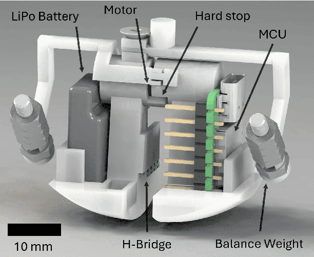 Figure 2 for Zippy: The smallest power-autonomous bipedal robot