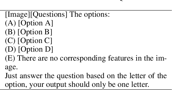 Figure 2 for MME-Industry: A Cross-Industry Multimodal Evaluation Benchmark