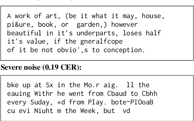Figure 1 for OCR Error Post-Correction with LLMs in Historical Documents: No Free Lunches