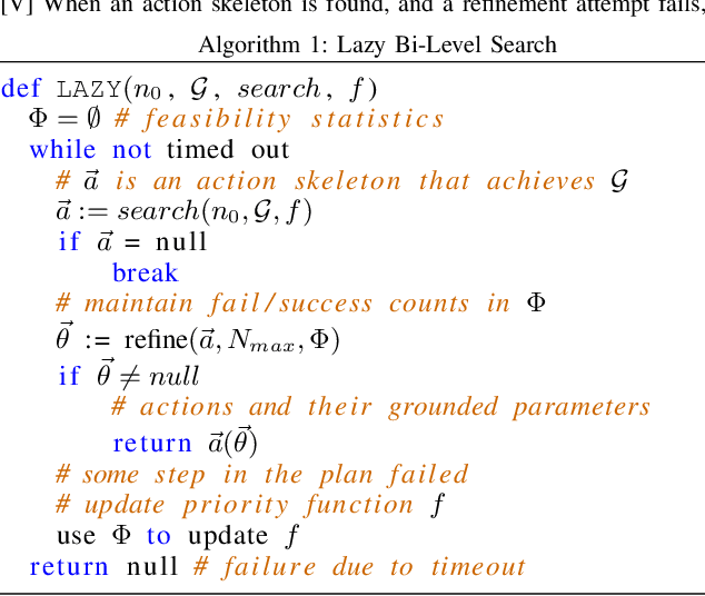 Figure 2 for Policy-Guided Lazy Search with Feedback for Task and Motion Planning