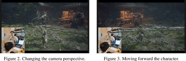 Figure 2 for NeuGaze: Reshaping the future BCI