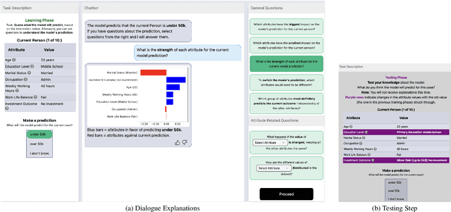 Figure 1 for Measuring User Understanding in Dialogue-based XAI Systems