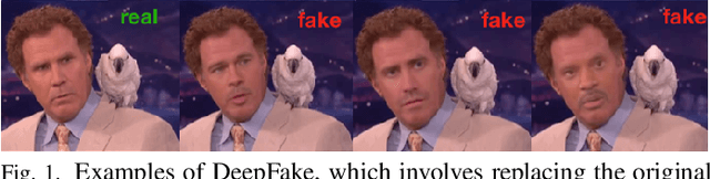 Figure 1 for Hiding Faces in Plain Sight: Defending DeepFakes by Disrupting Face Detection