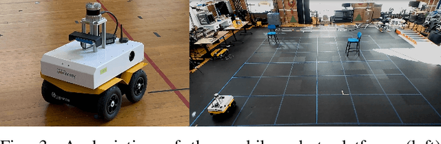 Figure 2 for MM3DGS SLAM: Multi-modal 3D Gaussian Splatting for SLAM Using Vision, Depth, and Inertial Measurements