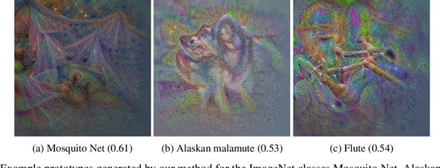 Figure 1 for Prototype Generation: Robust Feature Visualisation for Data Independent Interpretability