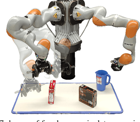 Figure 1 for Motion Planning as Online Learning: A Multi-Armed Bandit Approach to Kinodynamic Sampling-Based Planning